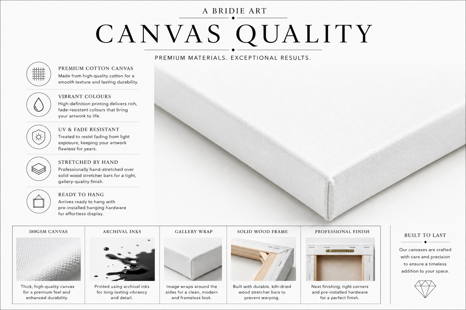 The Enigma | Original Hand-Painted Luxury Canvas