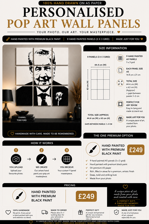 Personalised 9 Panel Wall Art