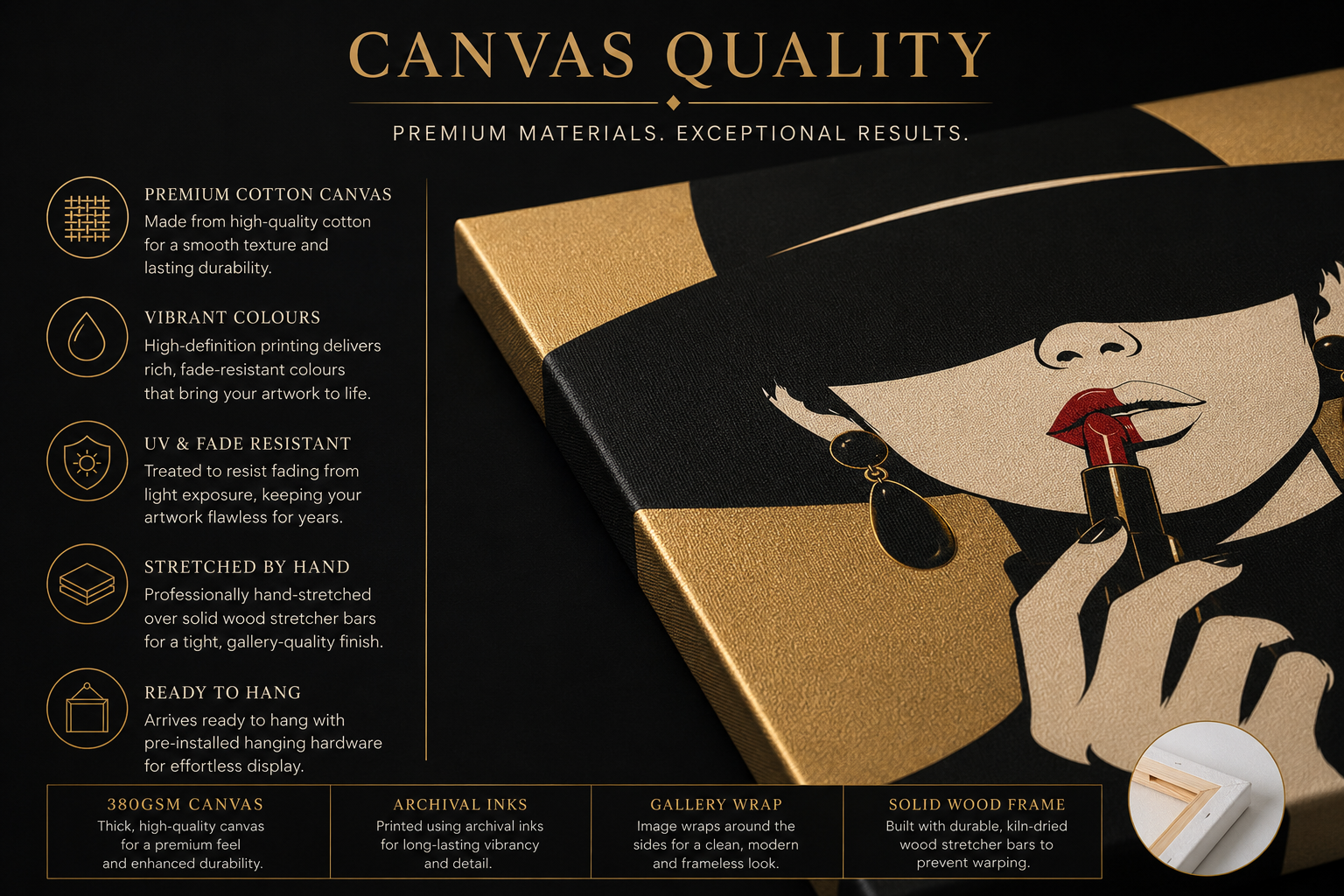 The Ritual | Luxury Black Stencil Pop Art Canvas